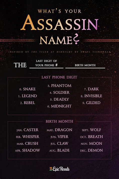 female names meaning assassin